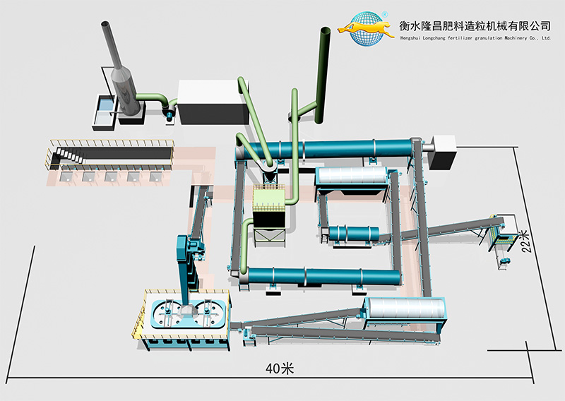 高溫快速發酵有機肥生產線